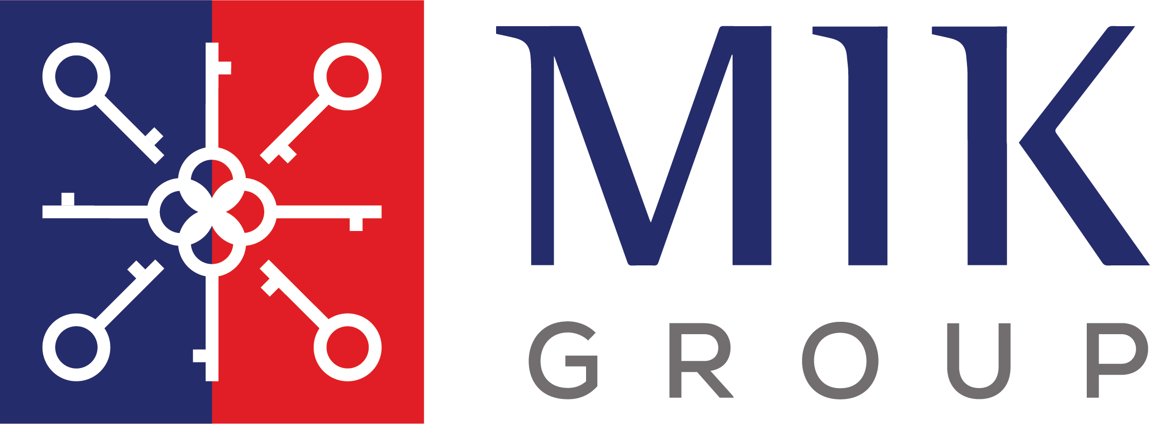 MIK